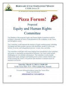 Equity and Human Rights - Pizza Forum Flyer 2015-11-05
