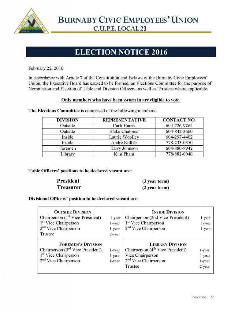 Elections Notice 2016_Page_1