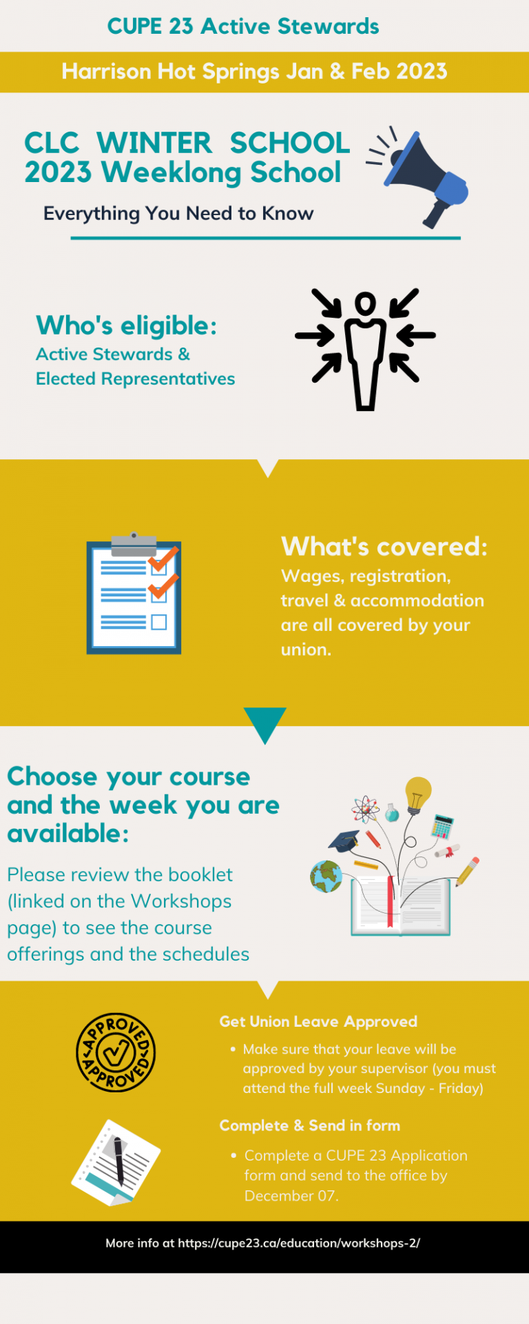 CLC Winter School for Active Stewards CUPE 23