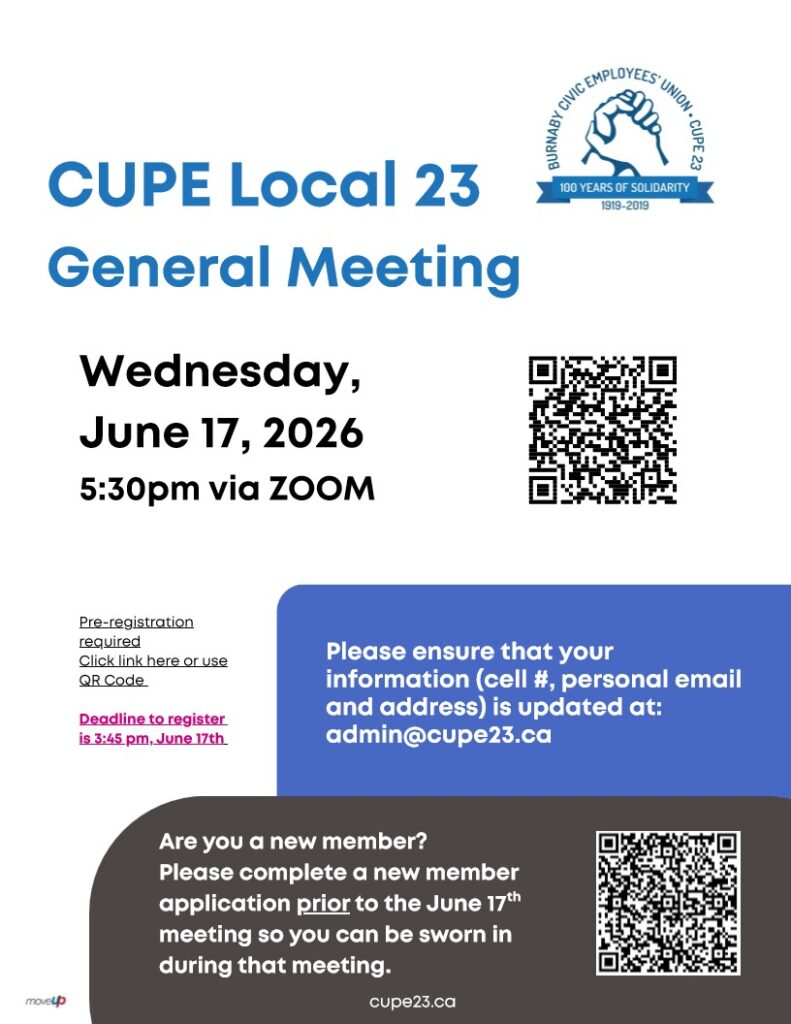 June Membership Meeting @ Zoom online